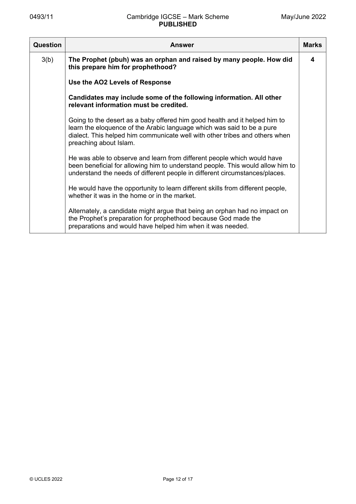 Mark scheme, page 12 of 17