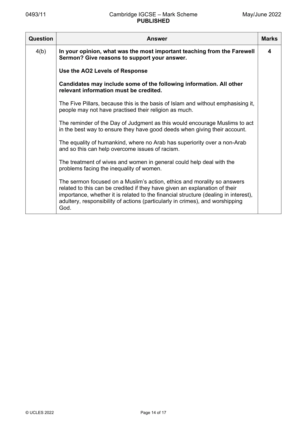 Mark scheme, page 14 of 17