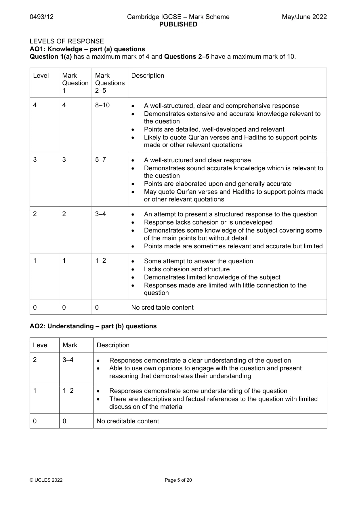 Mark scheme, page 5 of 20