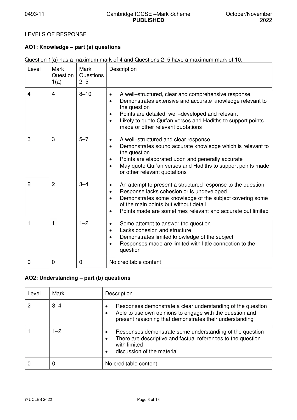 Mark scheme, page 3 of 13