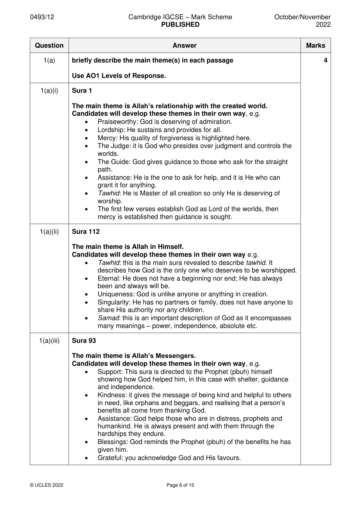 Mark scheme, page 6 of 15
