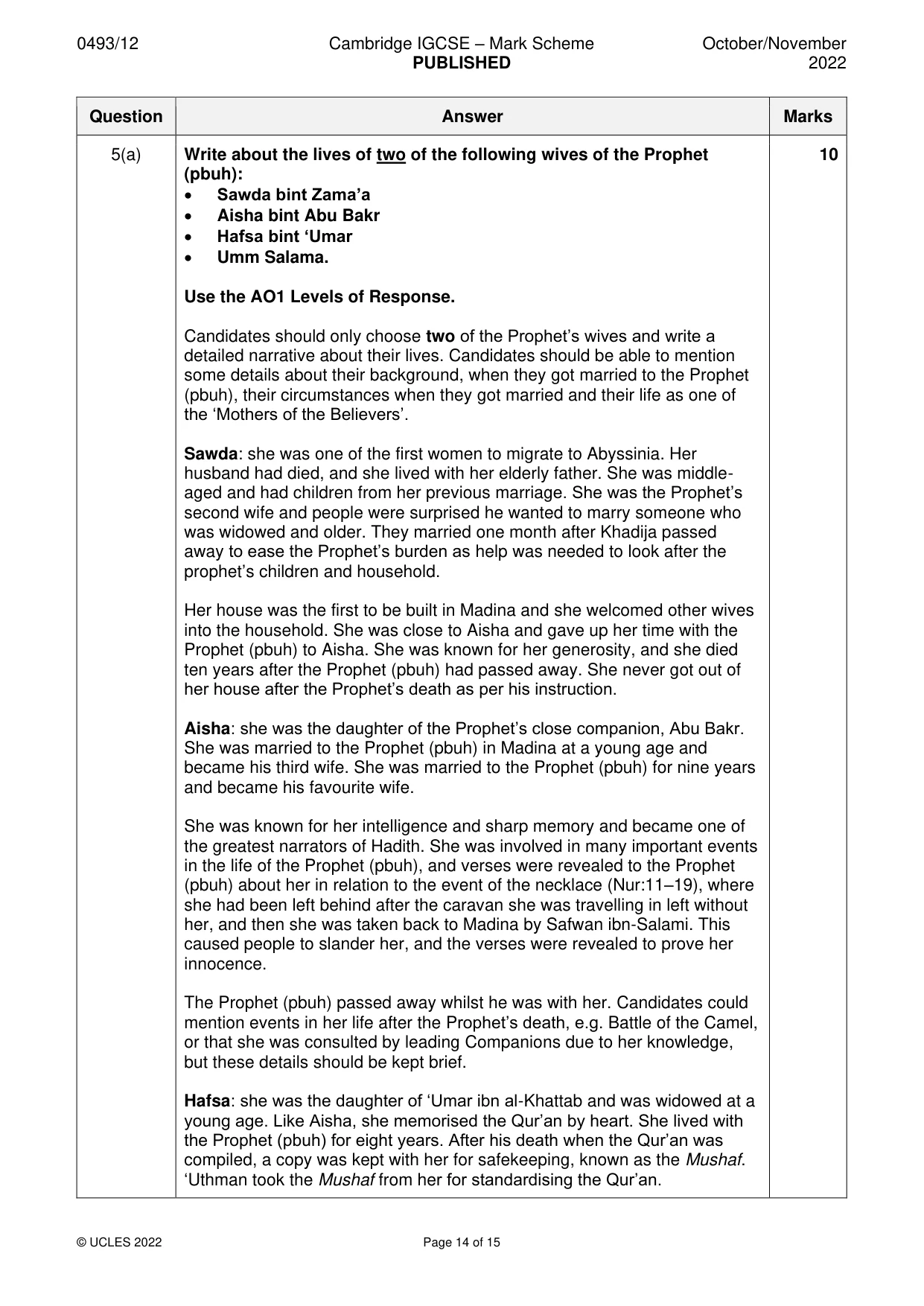 Mark scheme, page 14 of 15