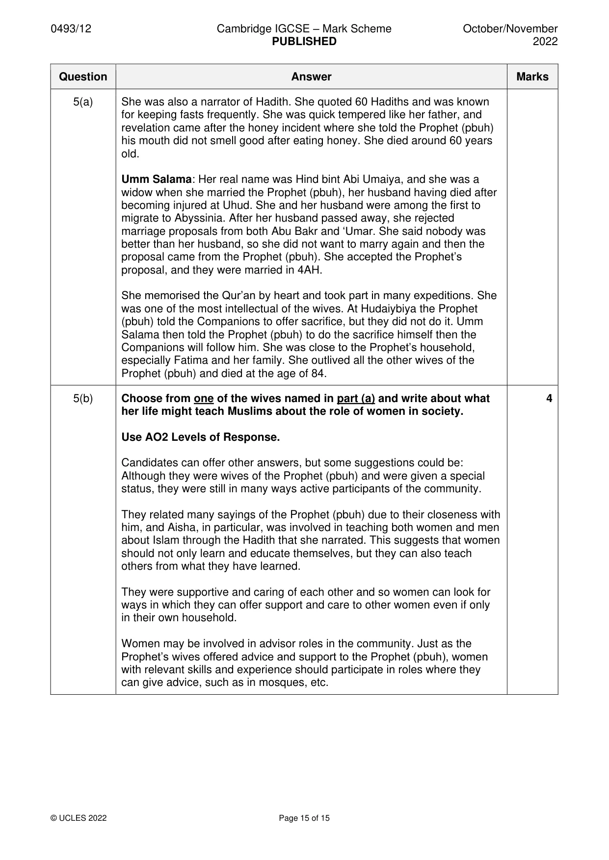 Mark scheme, page 15 of 15