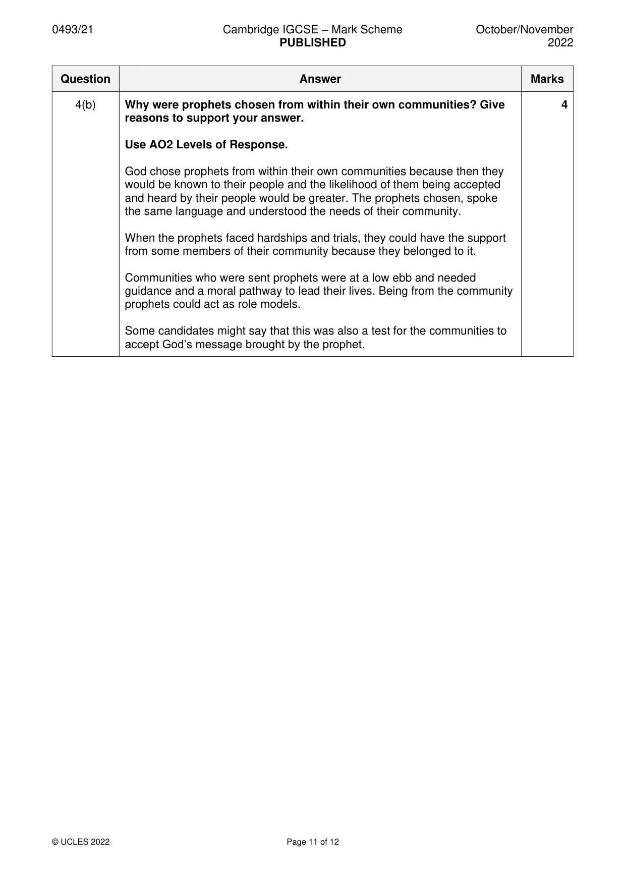 Mark scheme, page 11 of 12