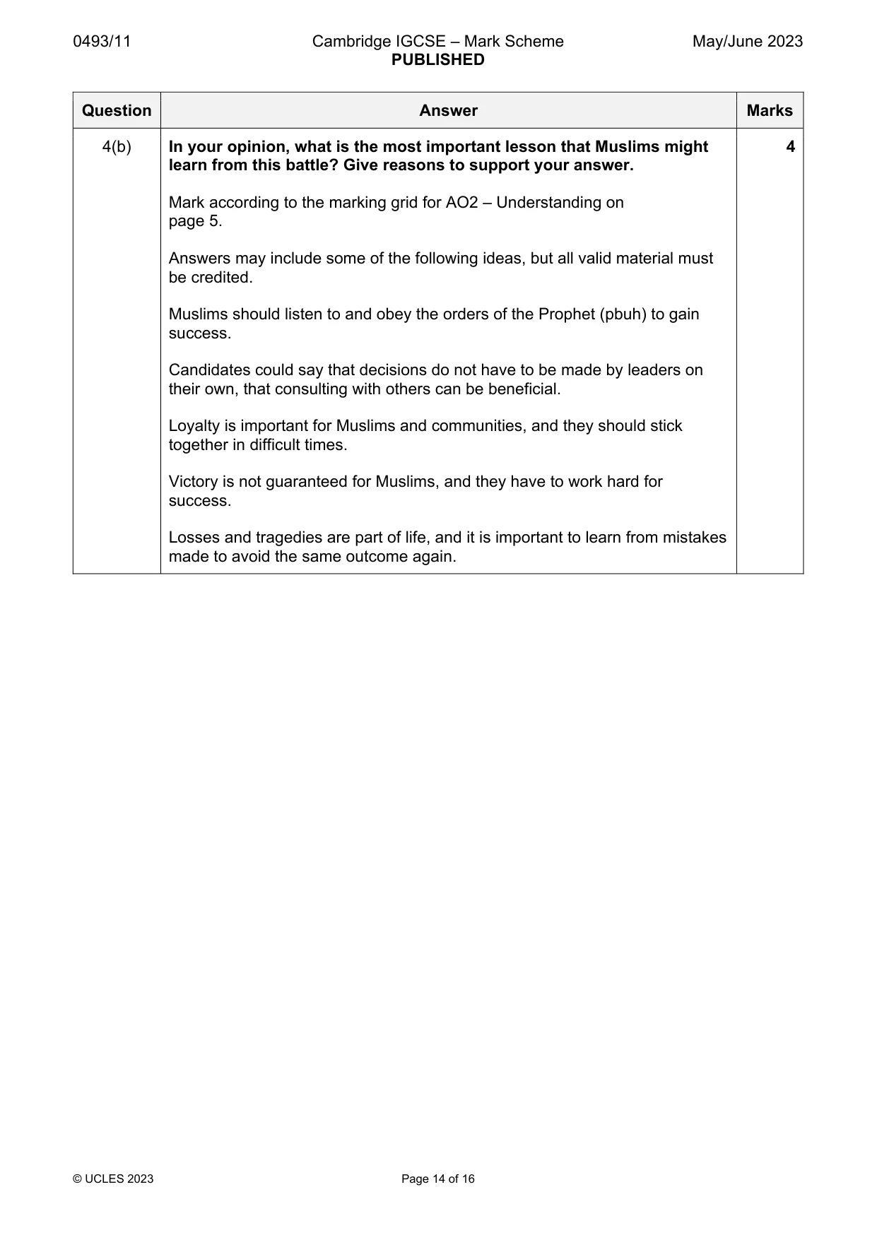 Mark scheme, page 14 of 16