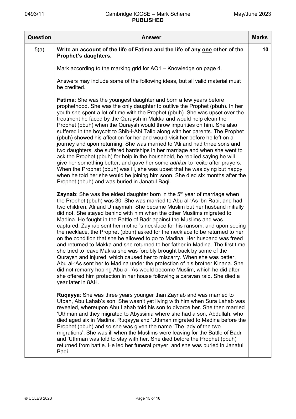 Mark scheme, page 15 of 16