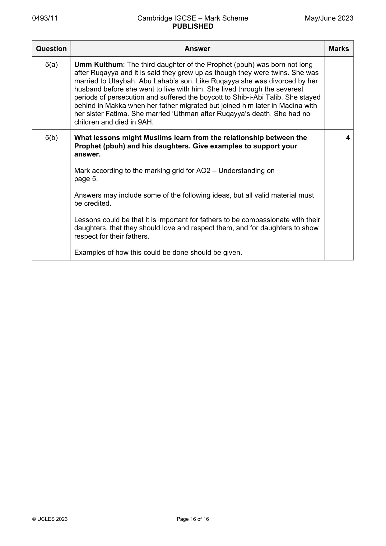 Mark scheme, page 16 of 16