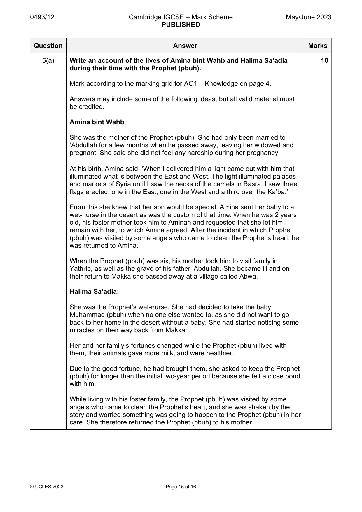 Mark scheme, page 15 of 16