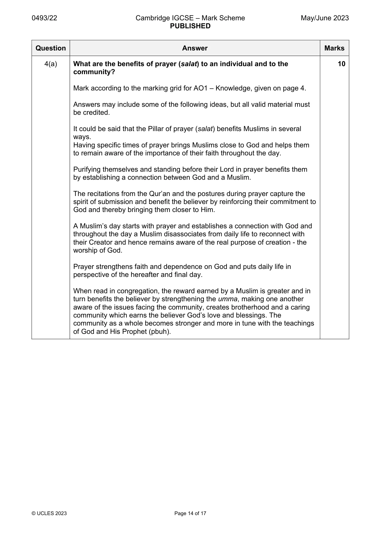 Mark scheme, page 14 of 17