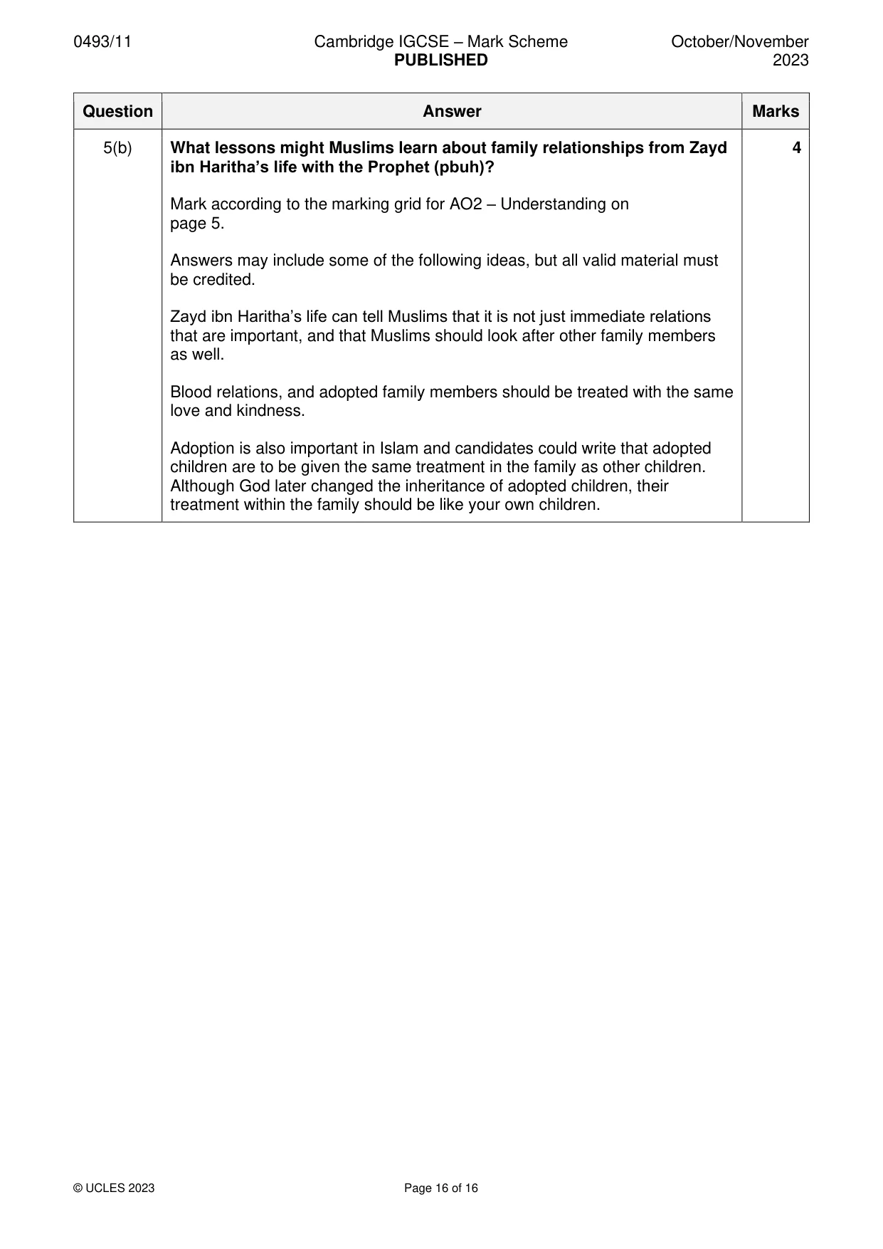Mark scheme, page 16 of 16