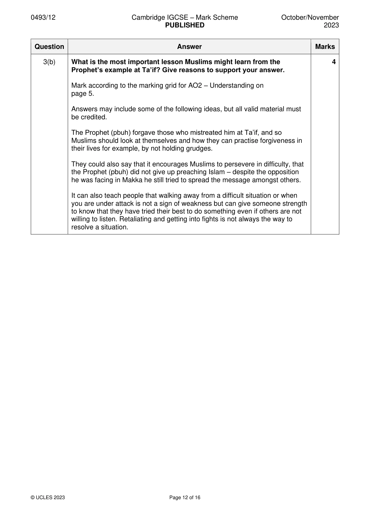 Mark scheme, page 12 of 16