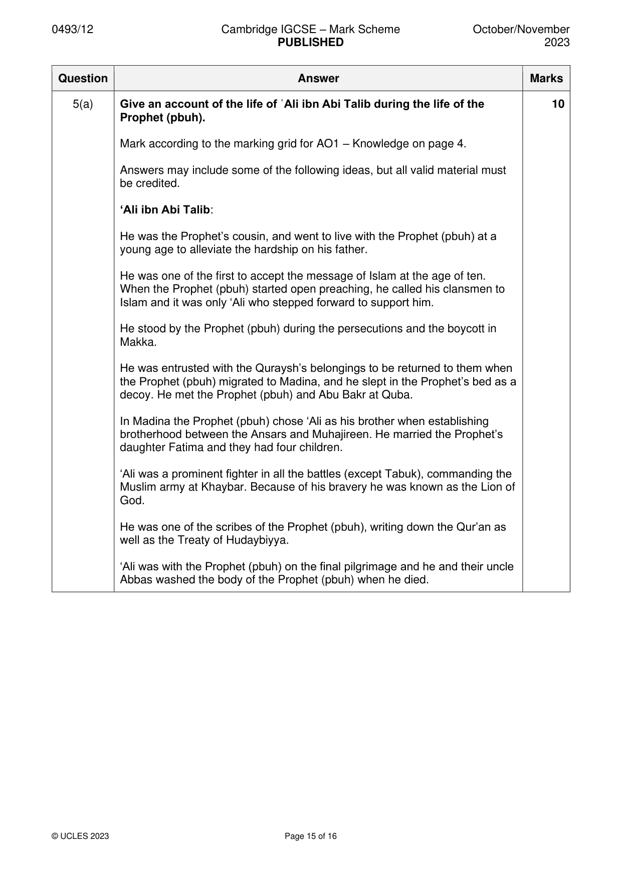 Mark scheme, page 15 of 16