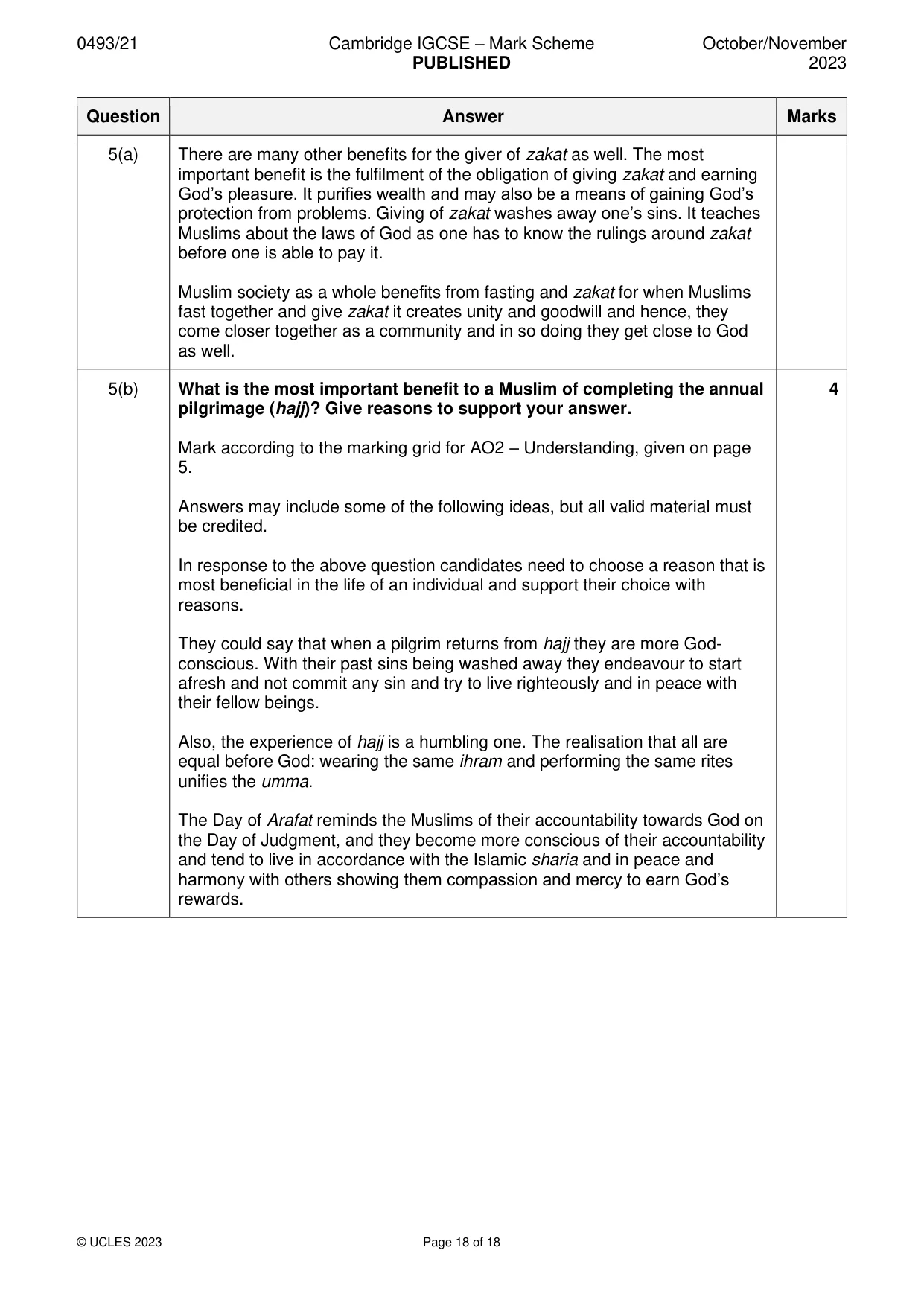 Mark scheme, page 18 of 18