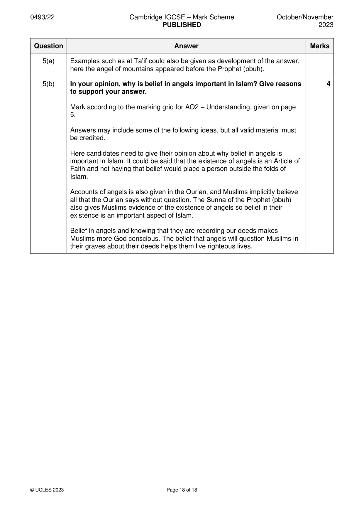Mark scheme, page 18 of 18