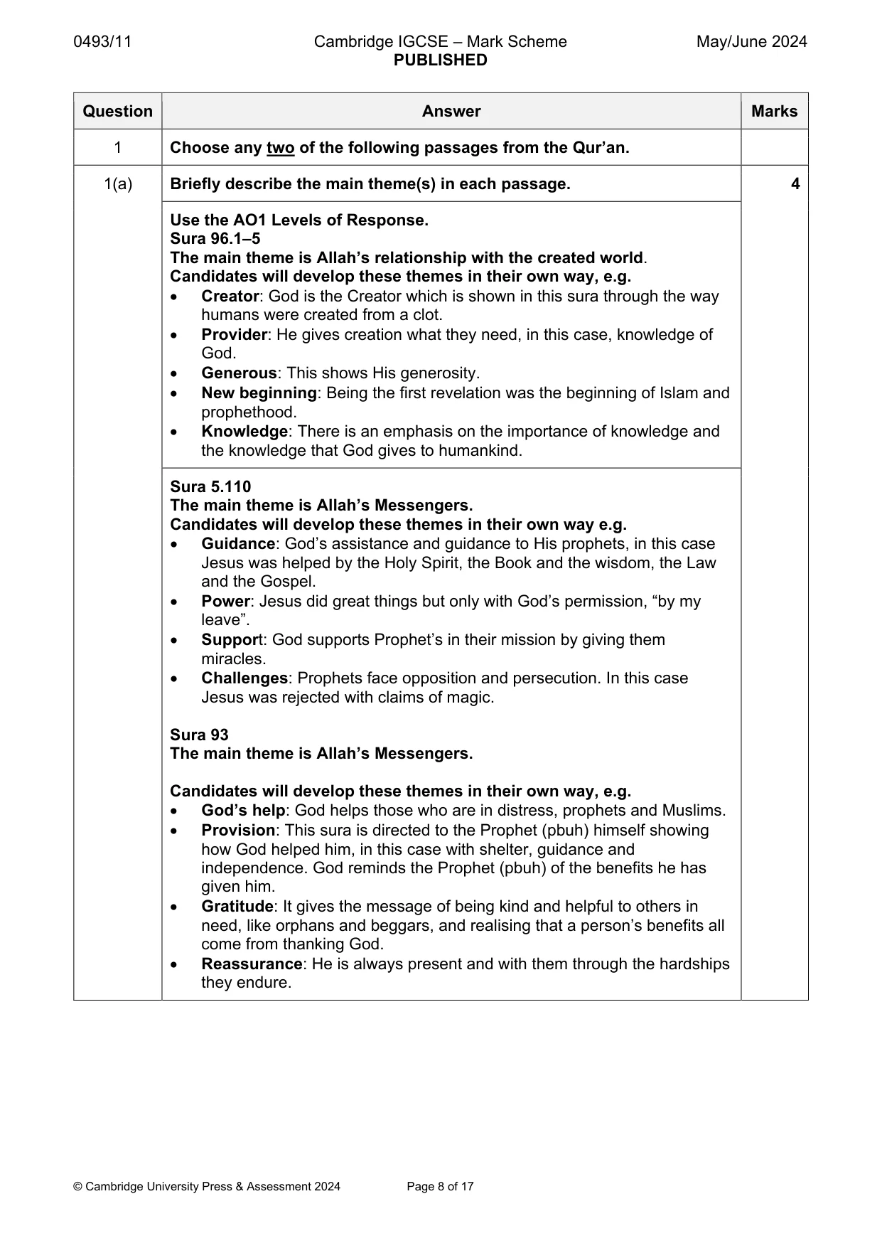 Mark scheme, page 8 of 17