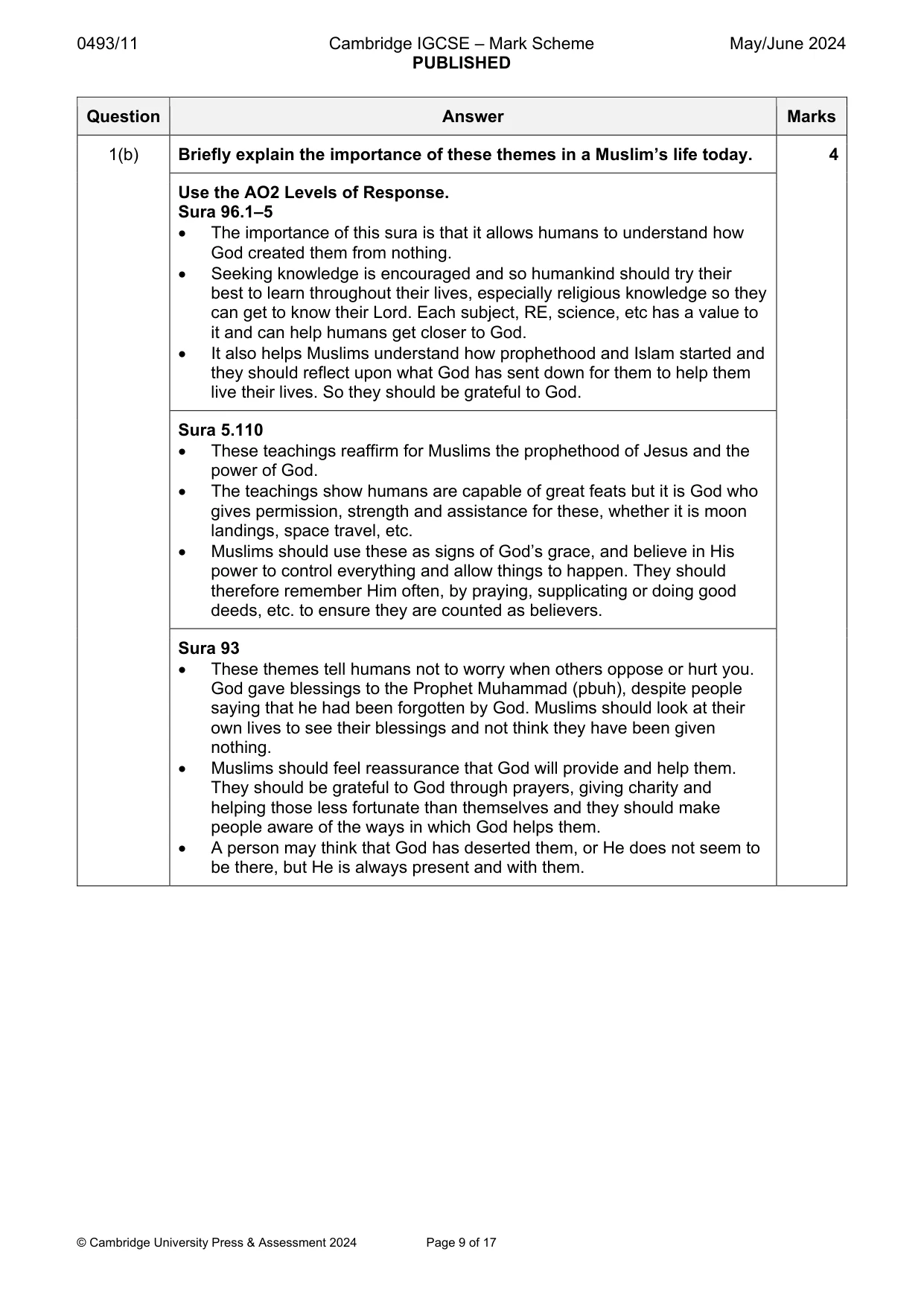 Mark scheme, page 9 of 17