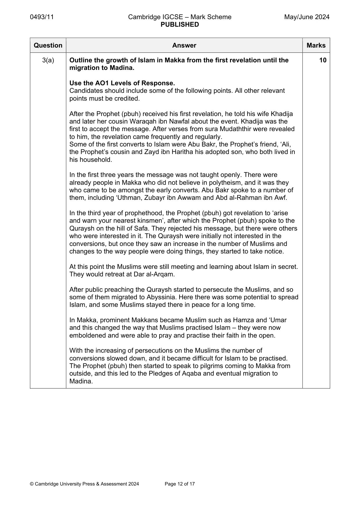Mark scheme, page 12 of 17