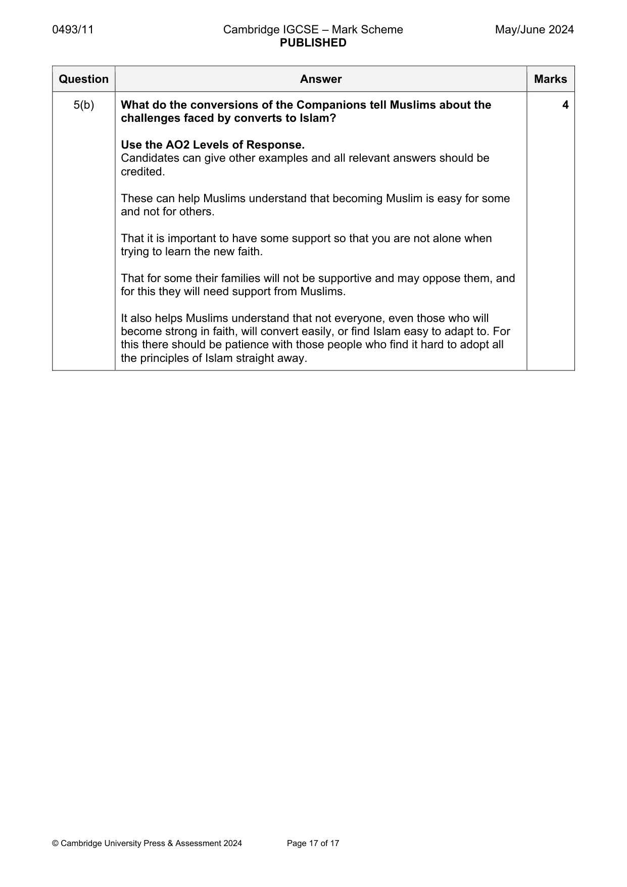 Mark scheme, page 17 of 17