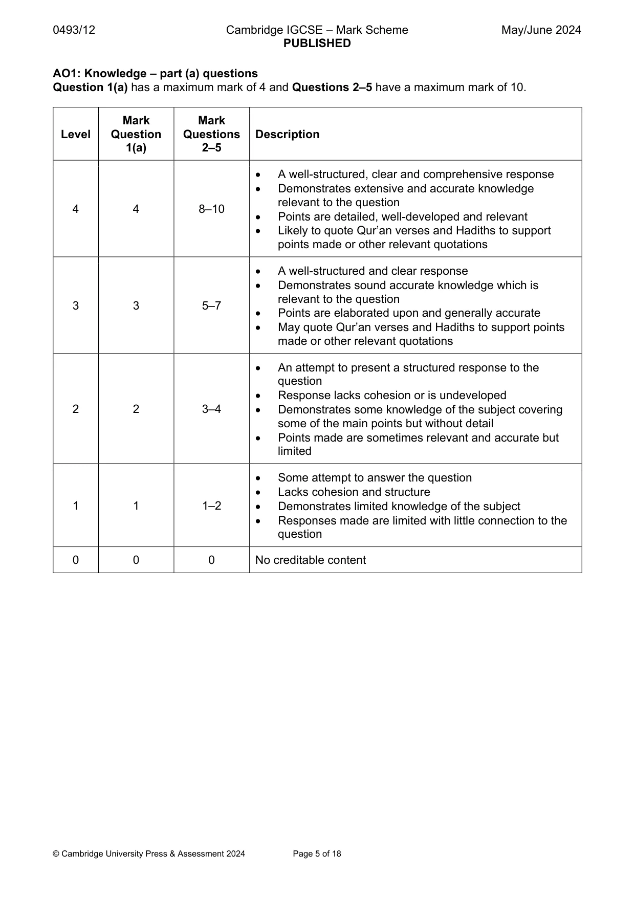 Mark scheme, page 5 of 18