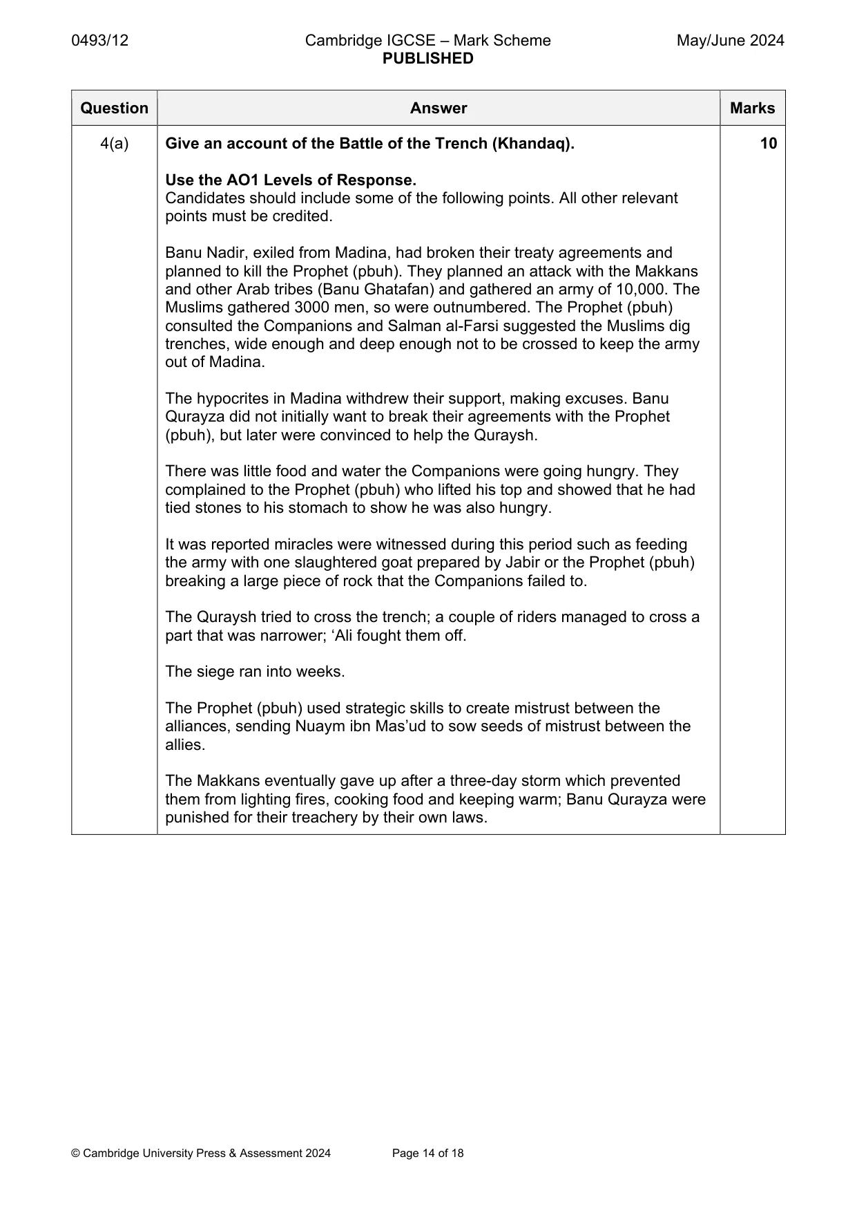 Mark scheme, page 14 of 18