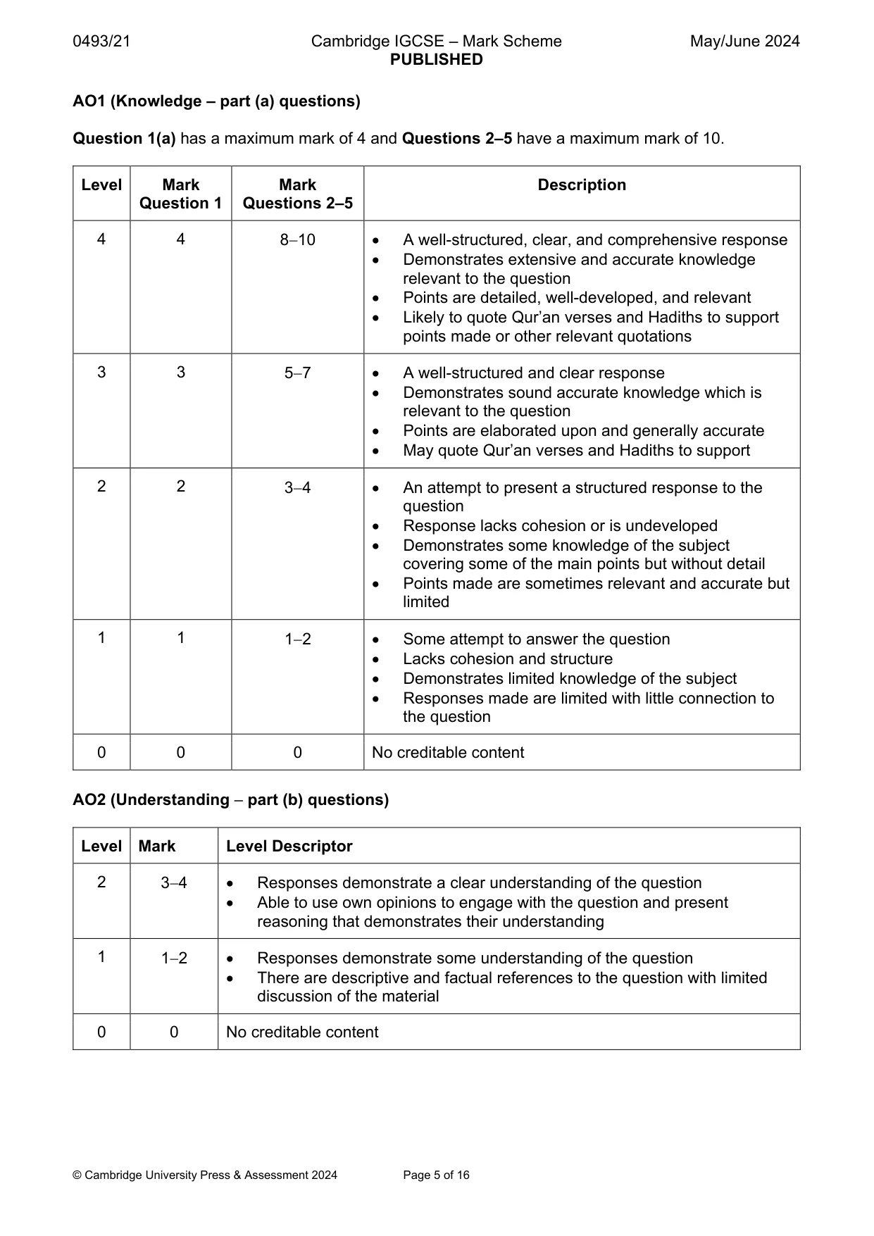 Mark scheme, page 5 of 16