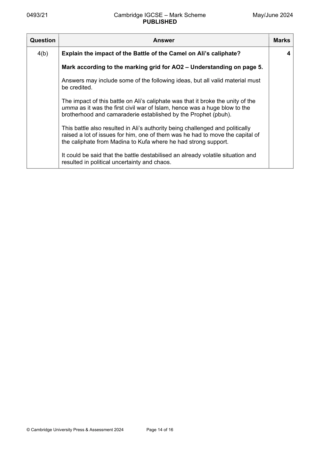 Mark scheme, page 14 of 16