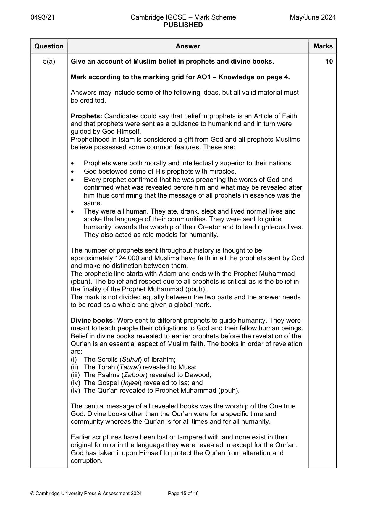 Mark scheme, page 15 of 16