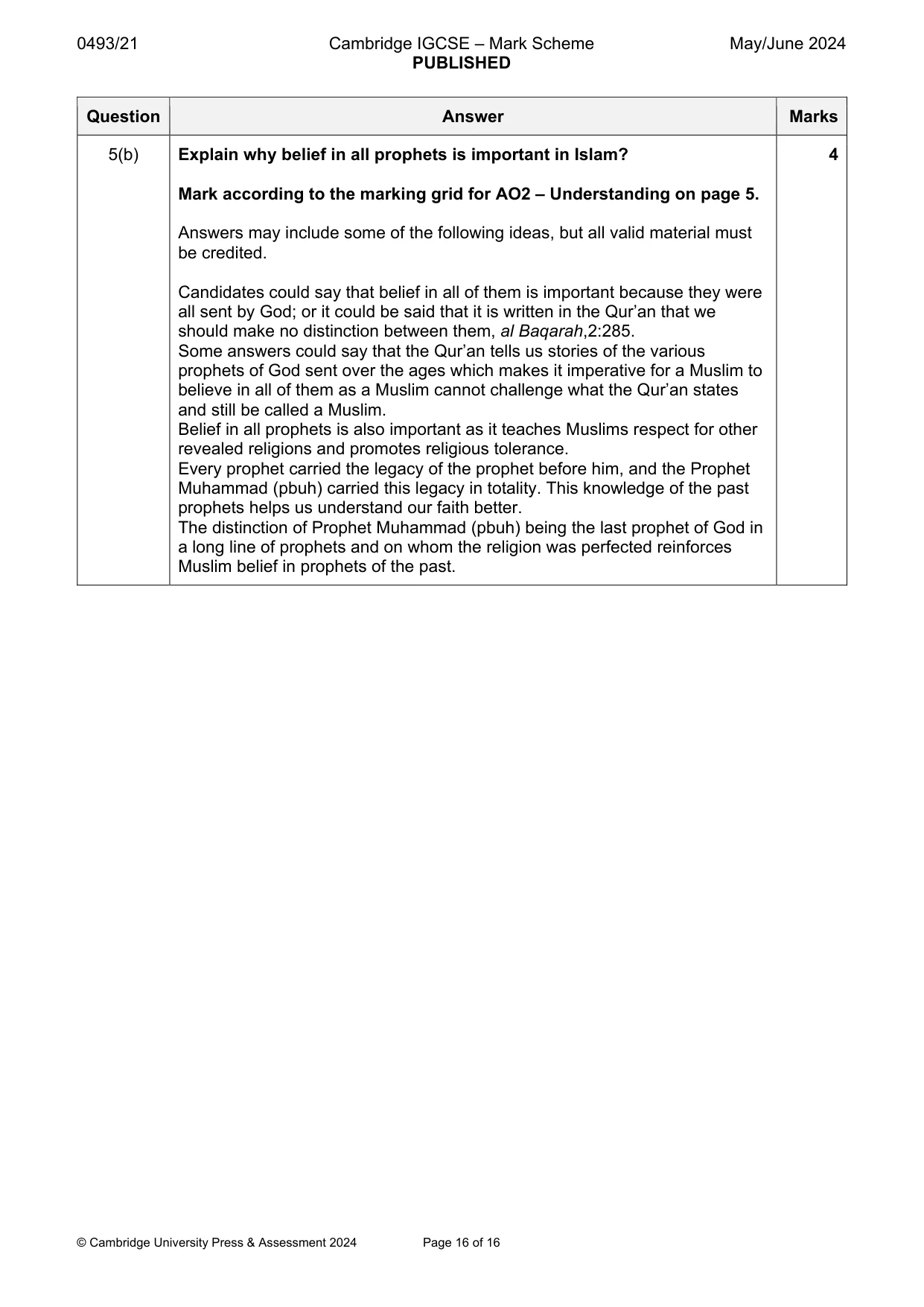 Mark scheme, page 16 of 16