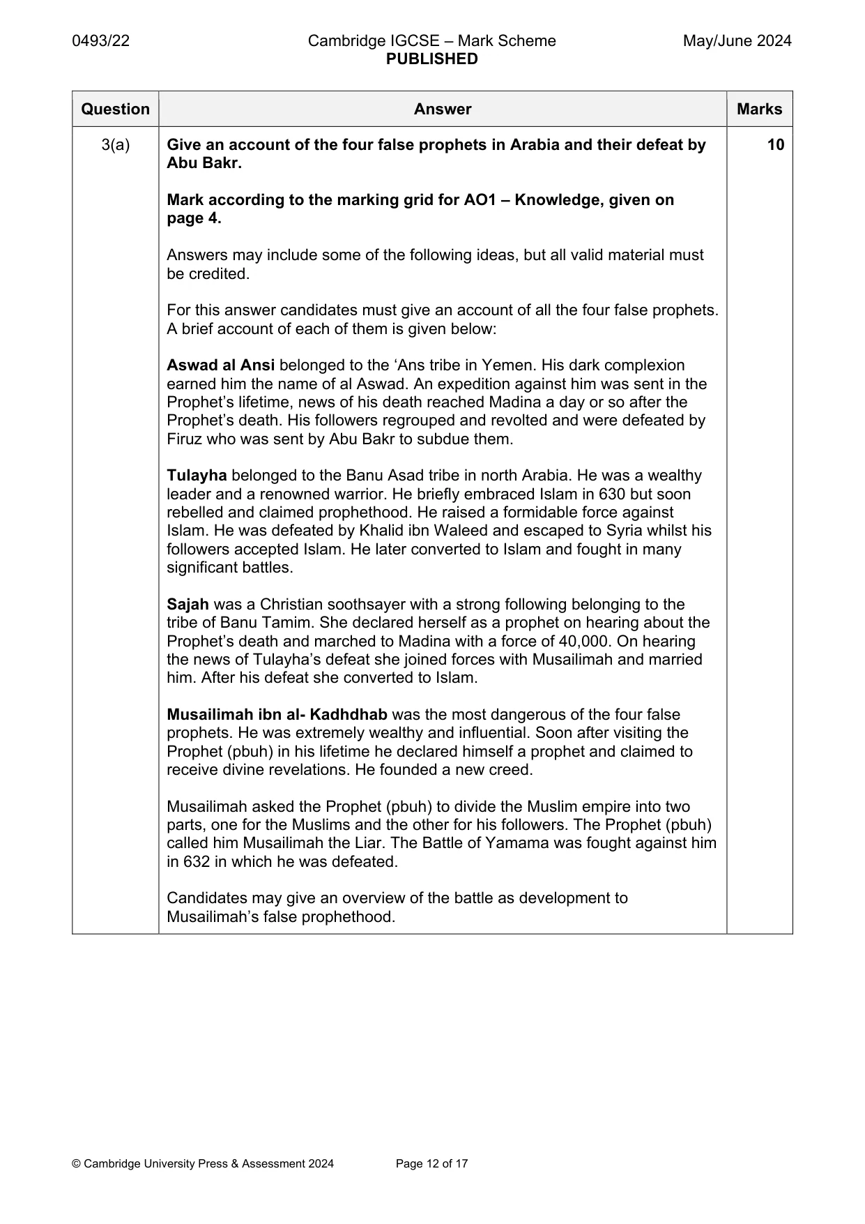Mark scheme, page 12 of 17