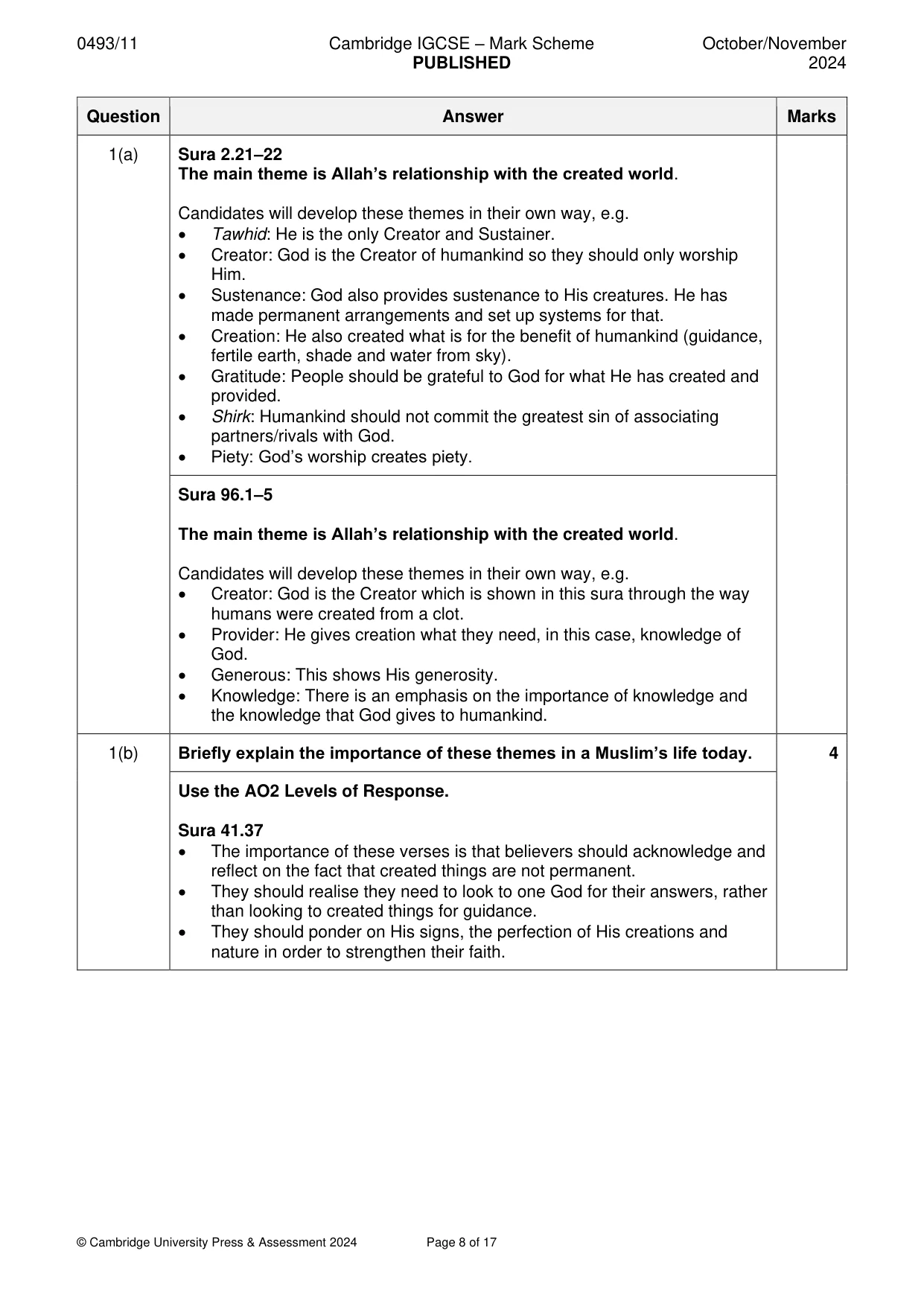 Mark scheme, page 8 of 17