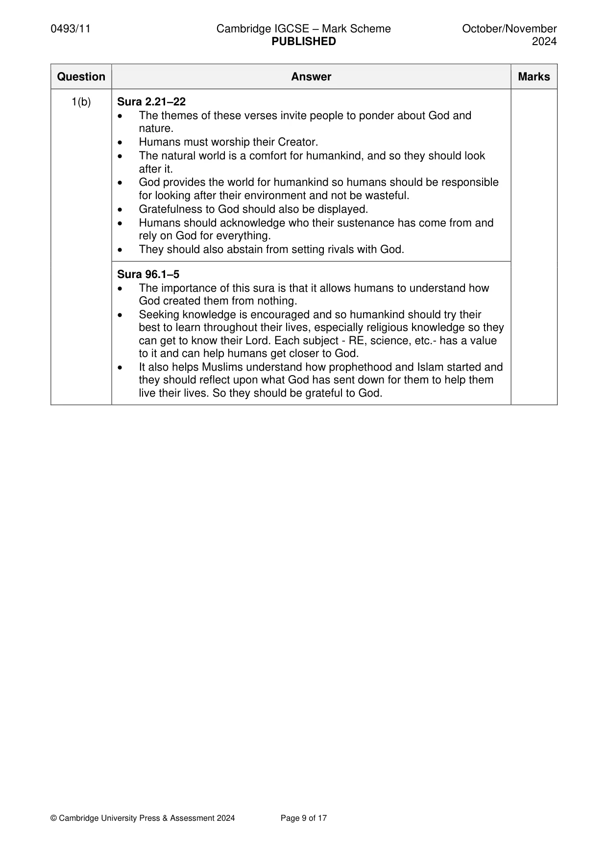 Mark scheme, page 9 of 17