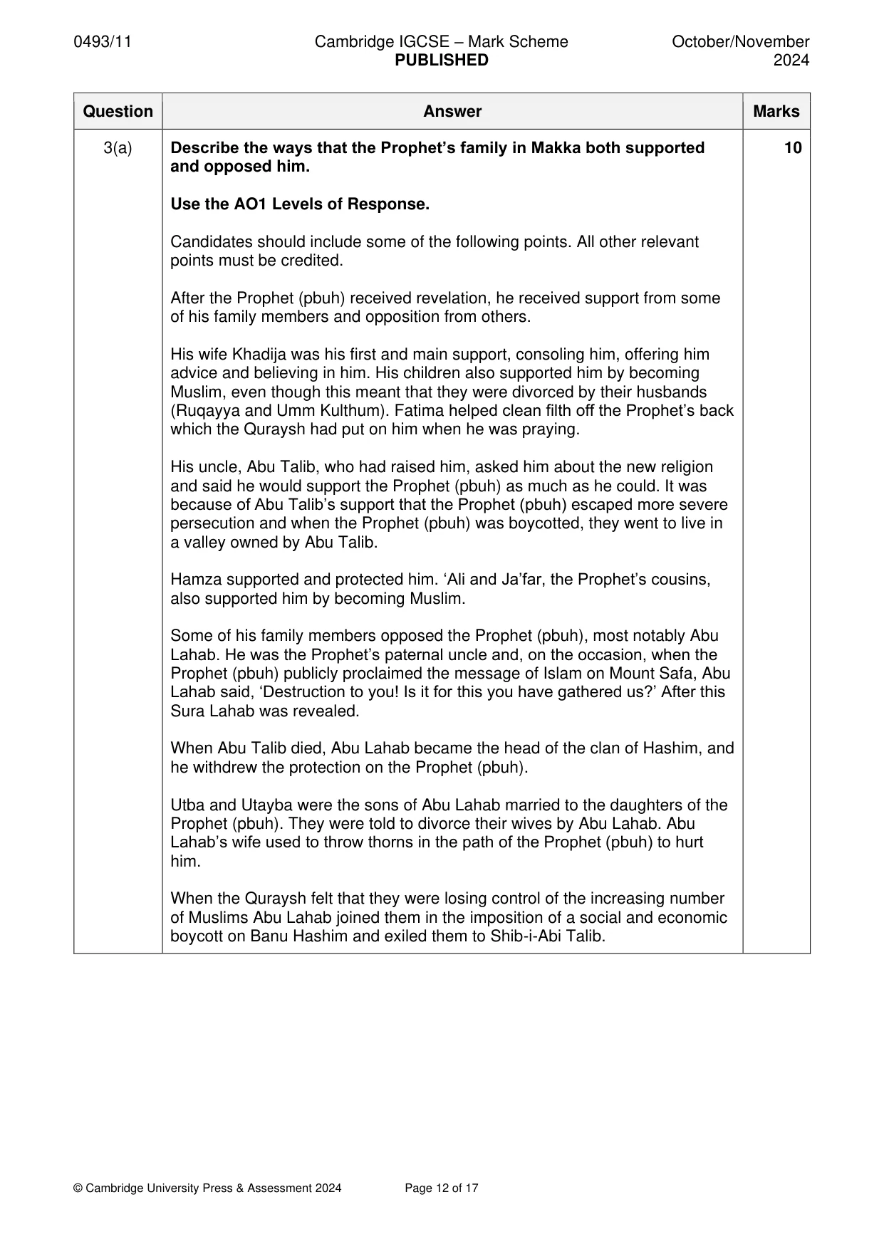 Mark scheme, page 12 of 17