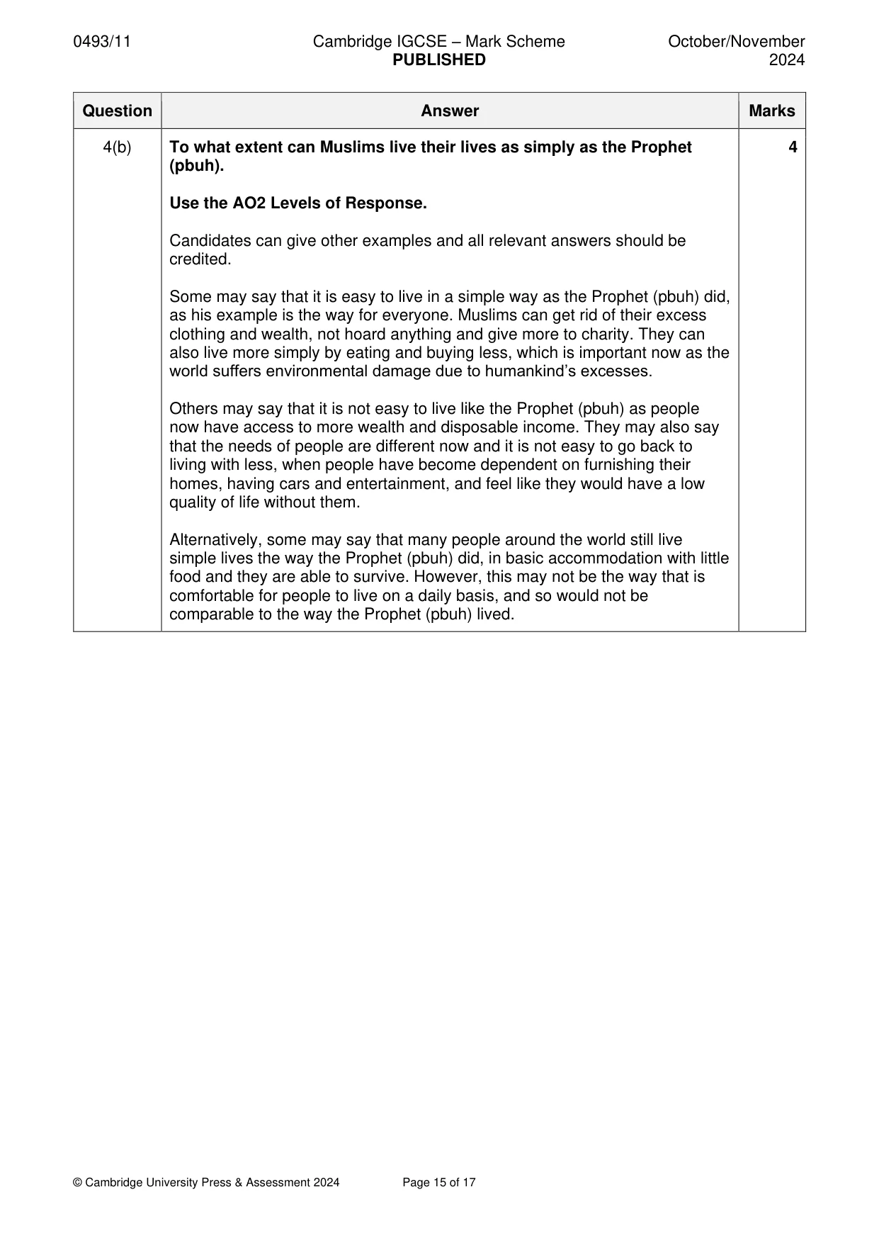 Mark scheme, page 15 of 17