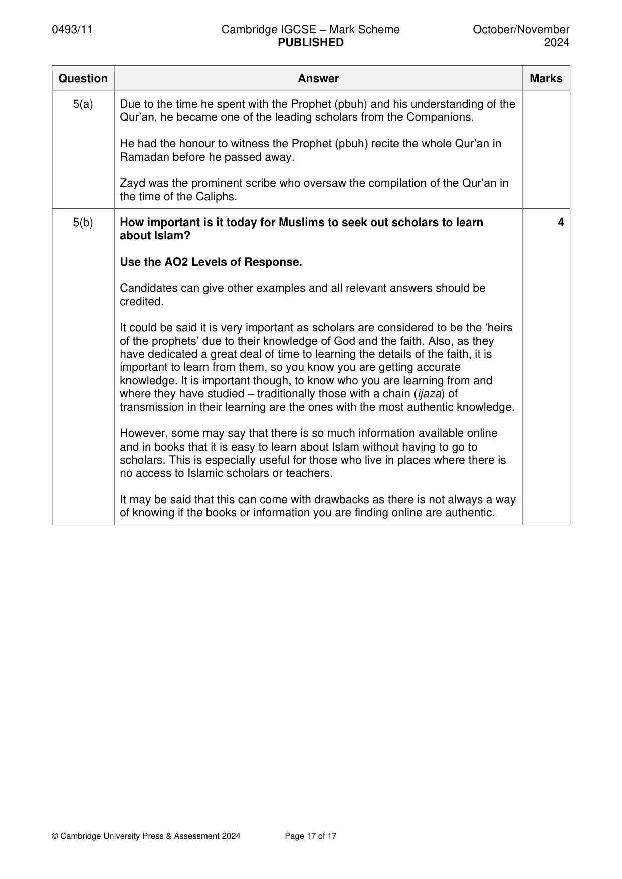 Mark scheme, page 17 of 17