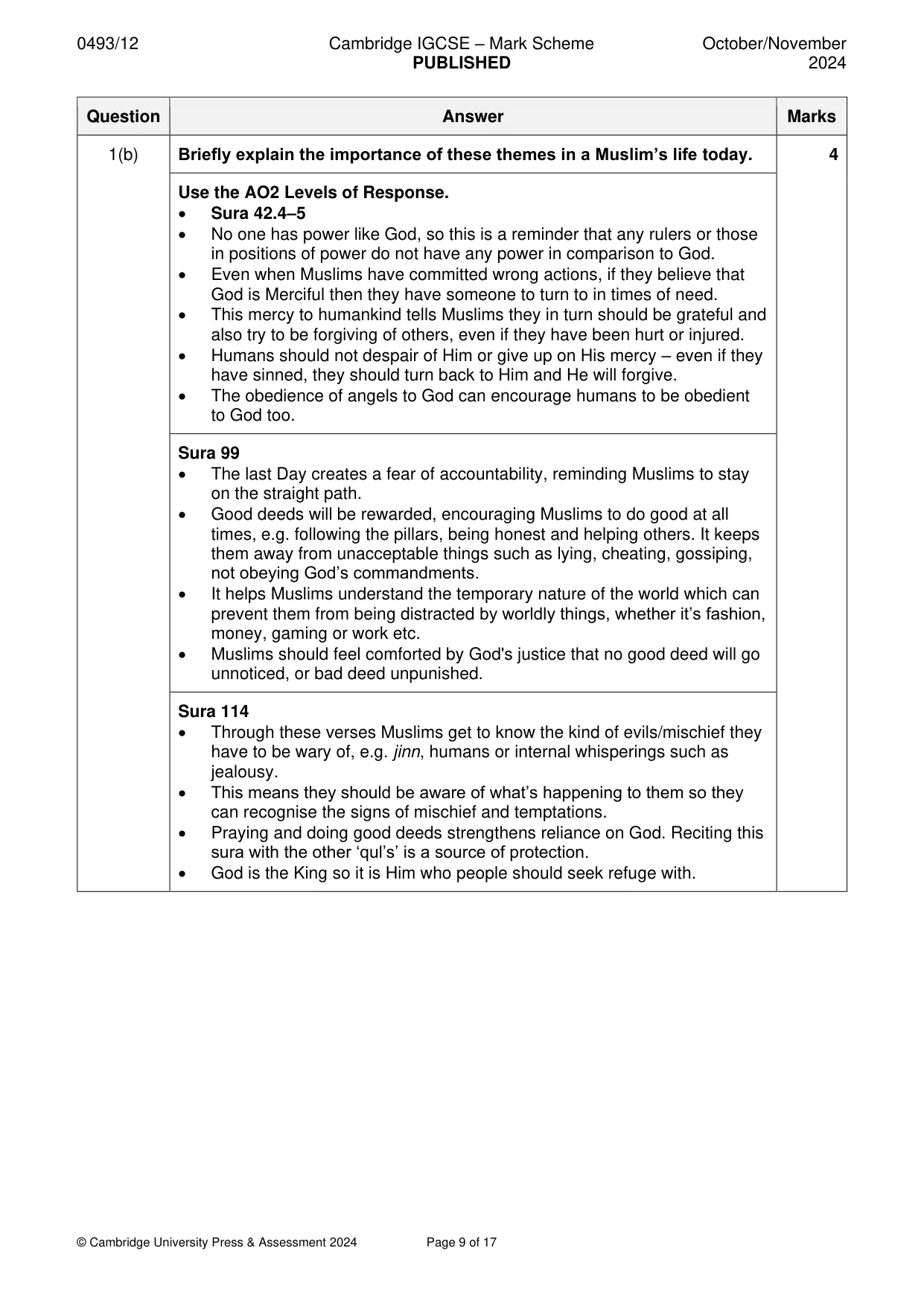 Mark scheme, page 9 of 17