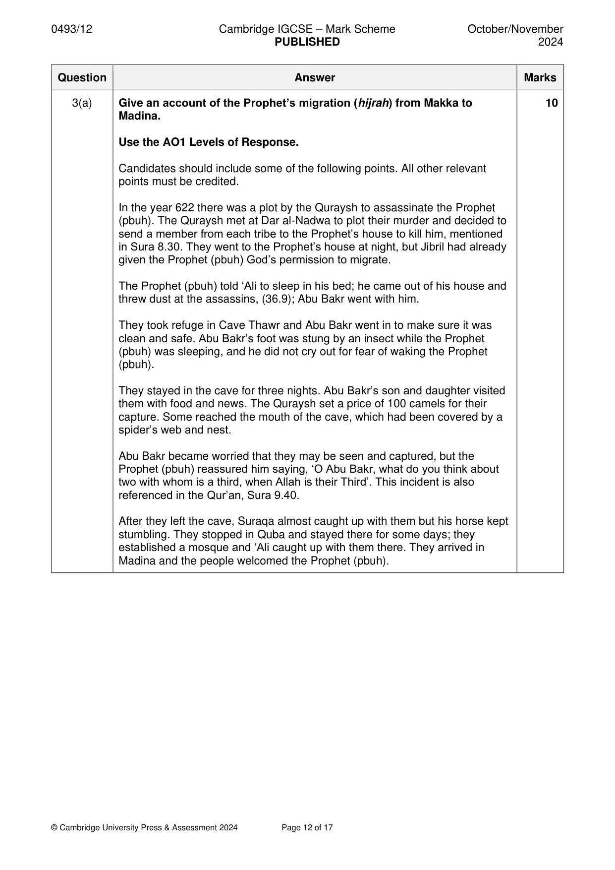Mark scheme, page 12 of 17