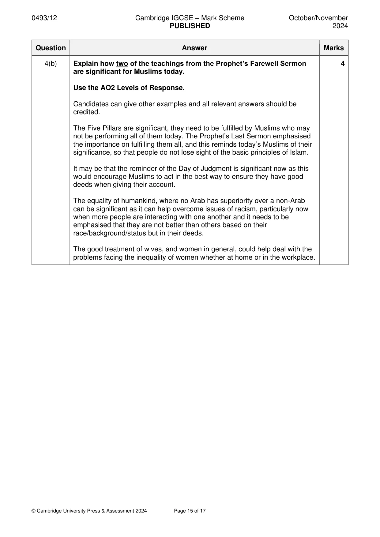 Mark scheme, page 15 of 17