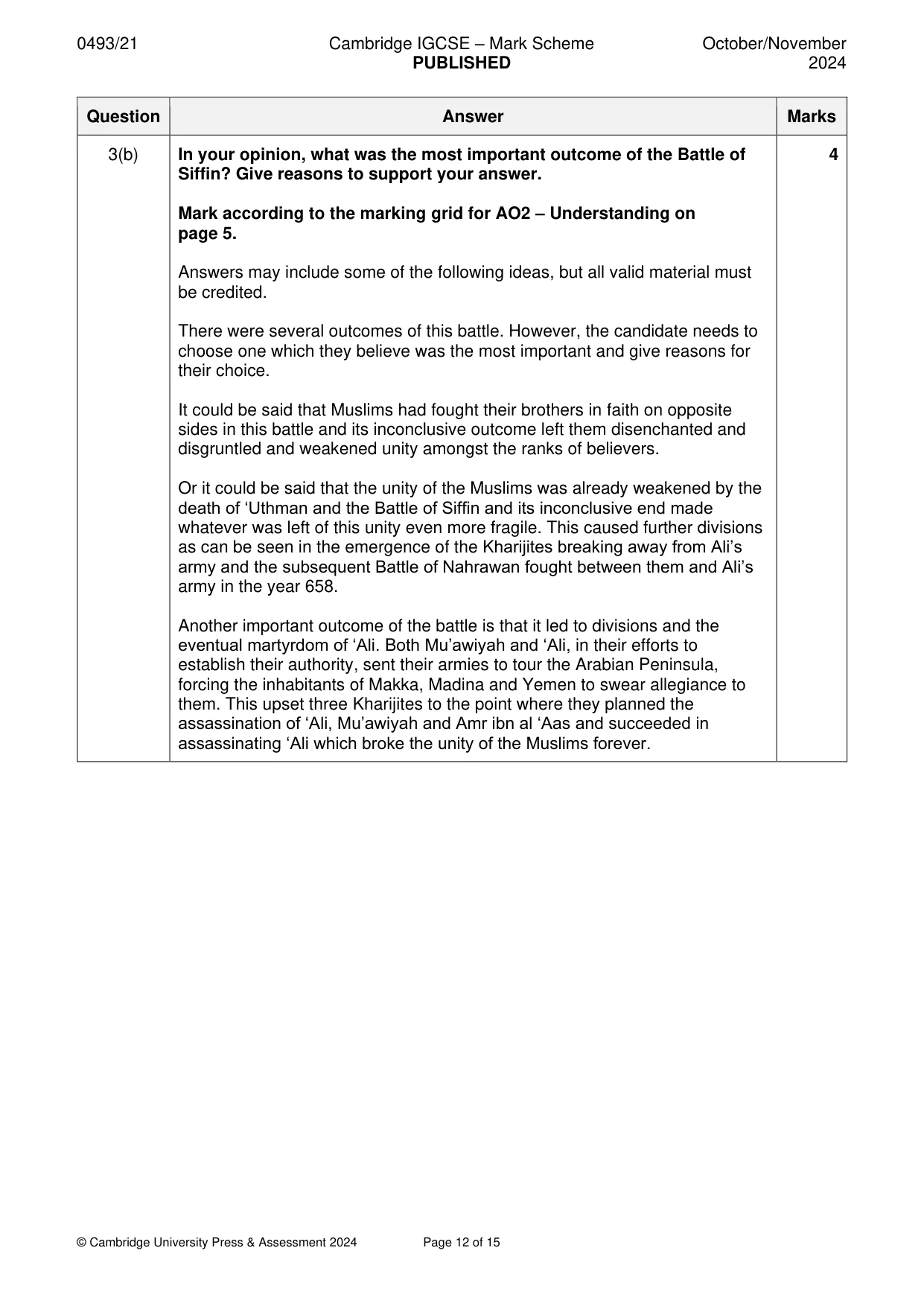 Mark scheme, page 12 of 15