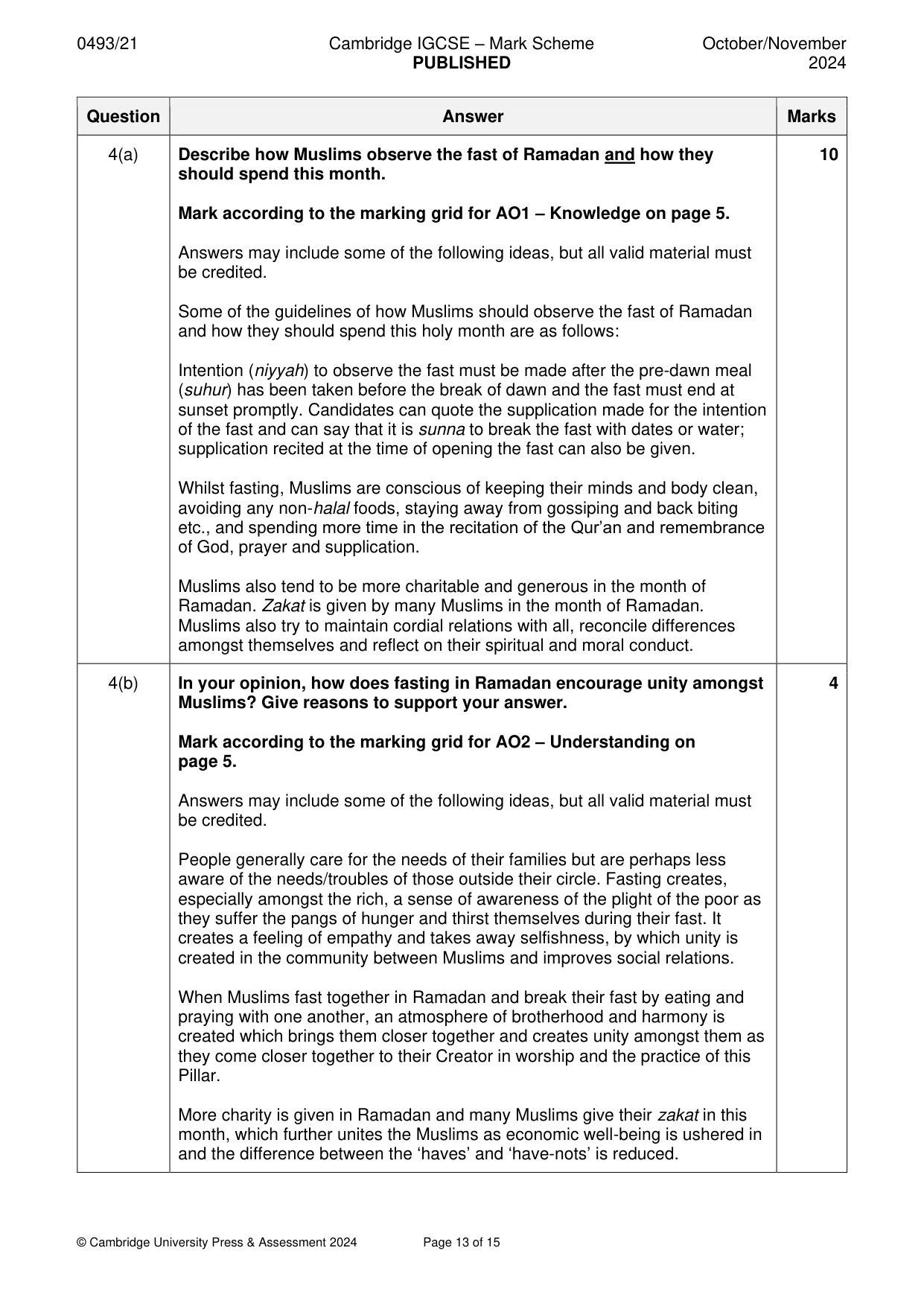Mark scheme, page 13 of 15