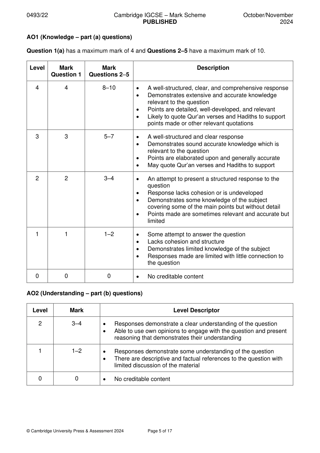Mark scheme, page 5 of 17