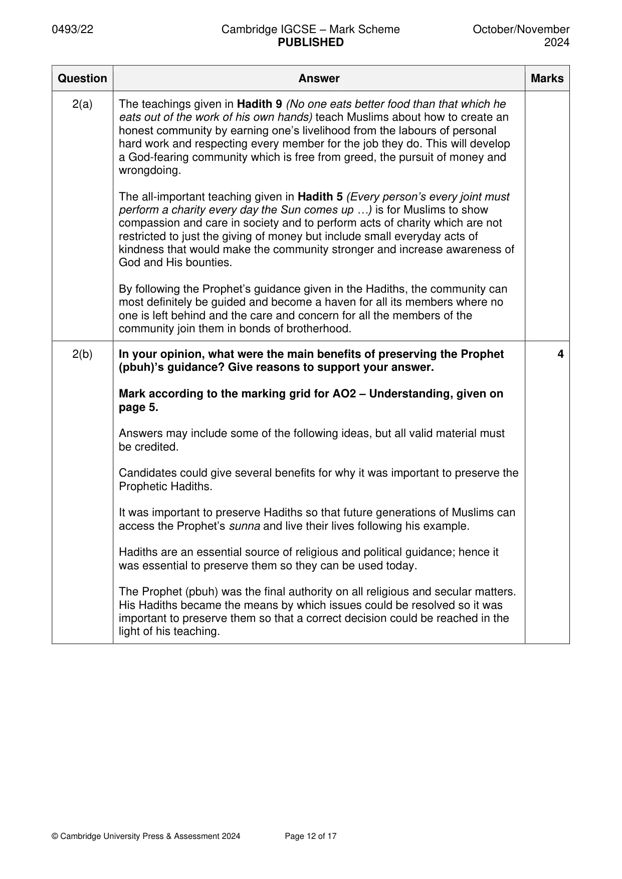 Mark scheme, page 12 of 17