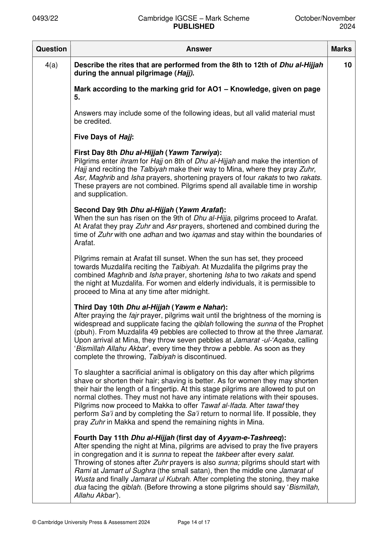 Mark scheme, page 14 of 17