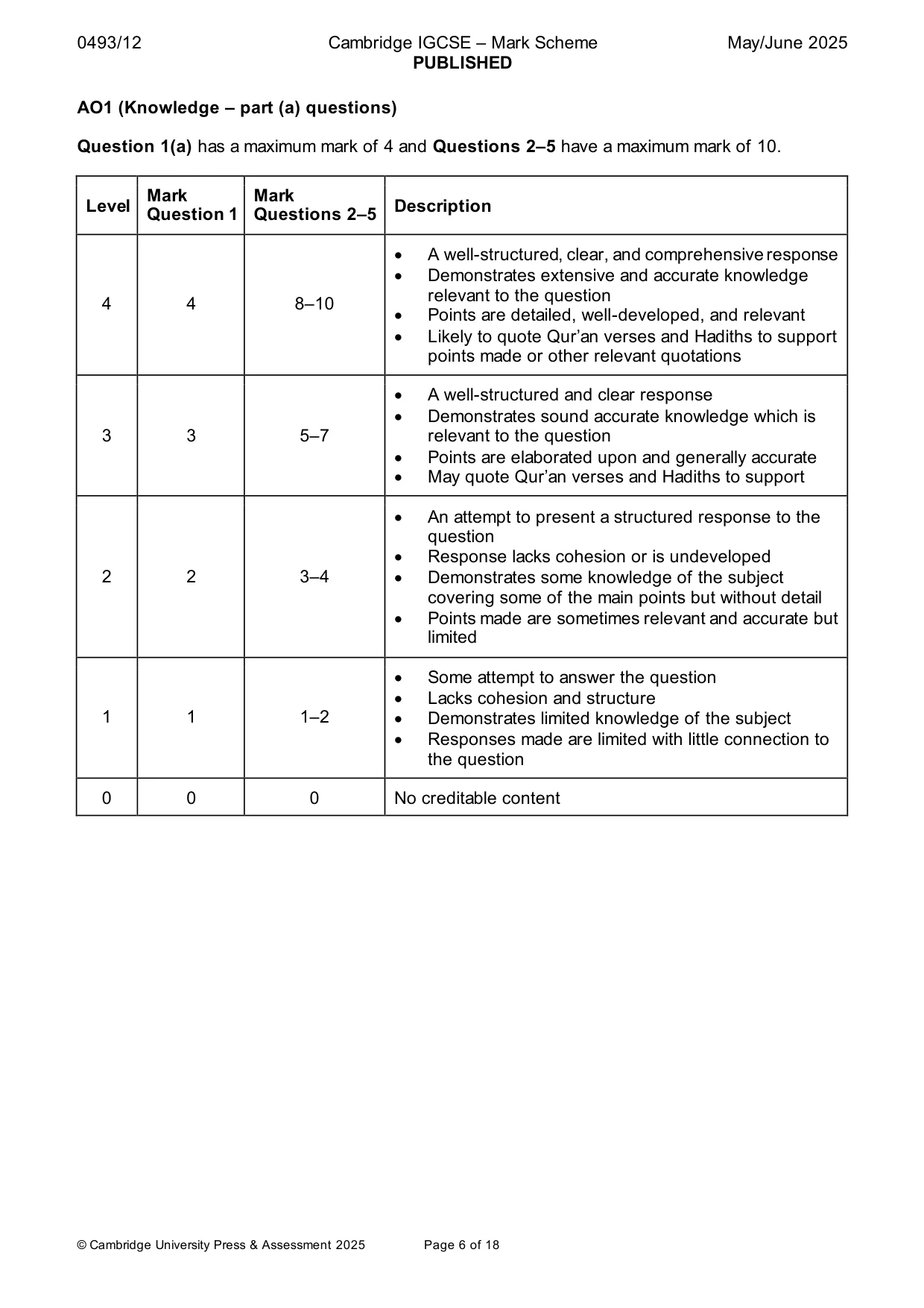 Mark scheme, page 6 of 18