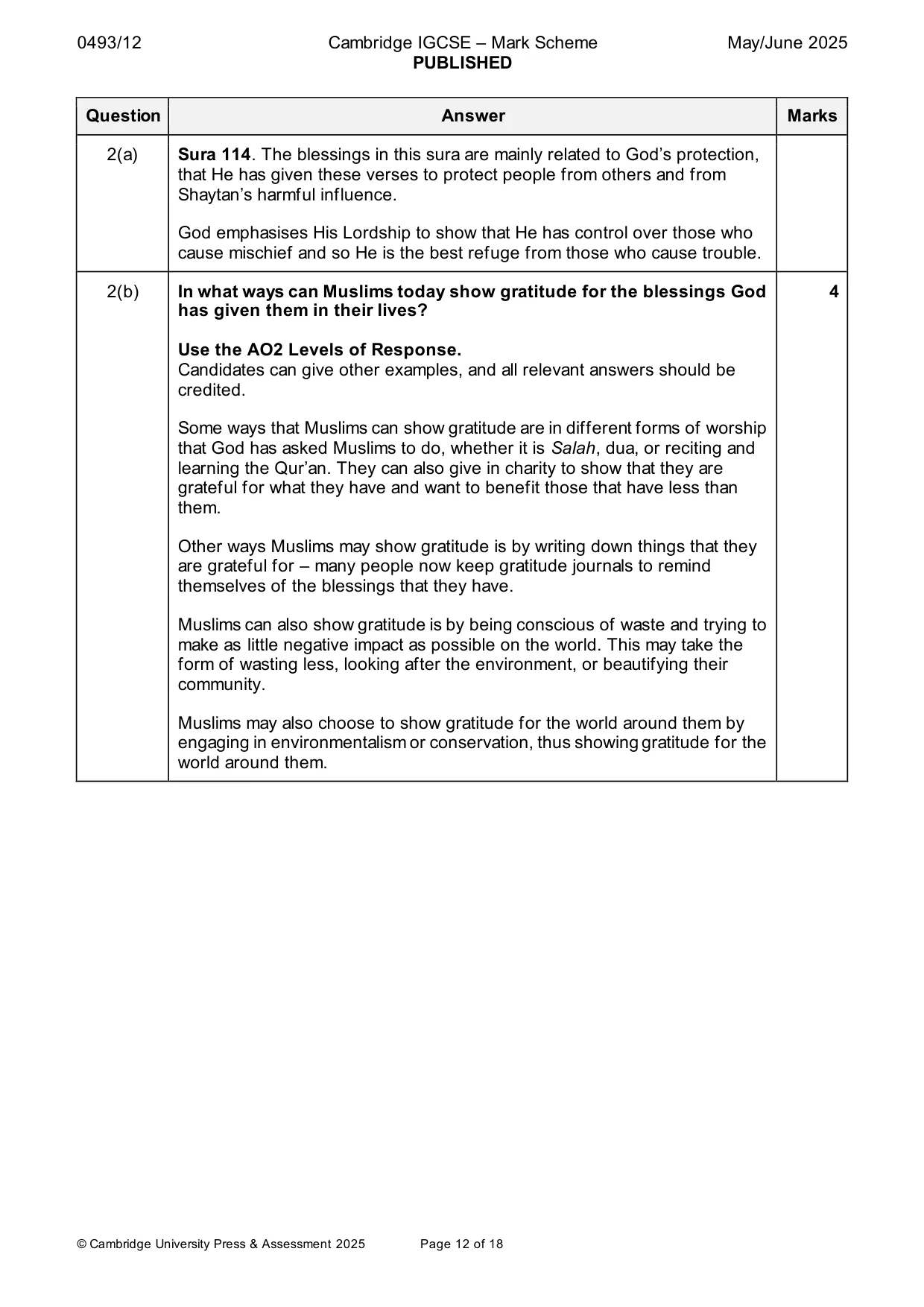 Mark scheme, page 12 of 18