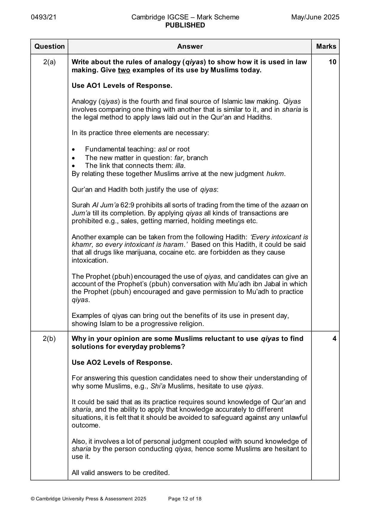 Mark scheme, page 12 of 18