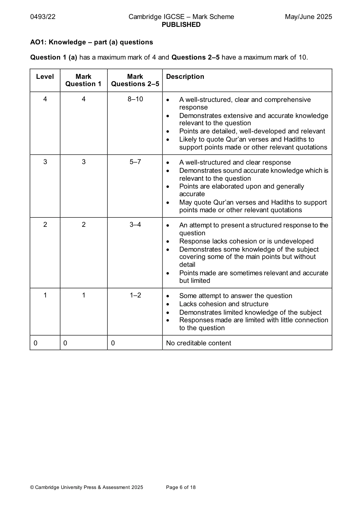 Mark scheme, page 6 of 18