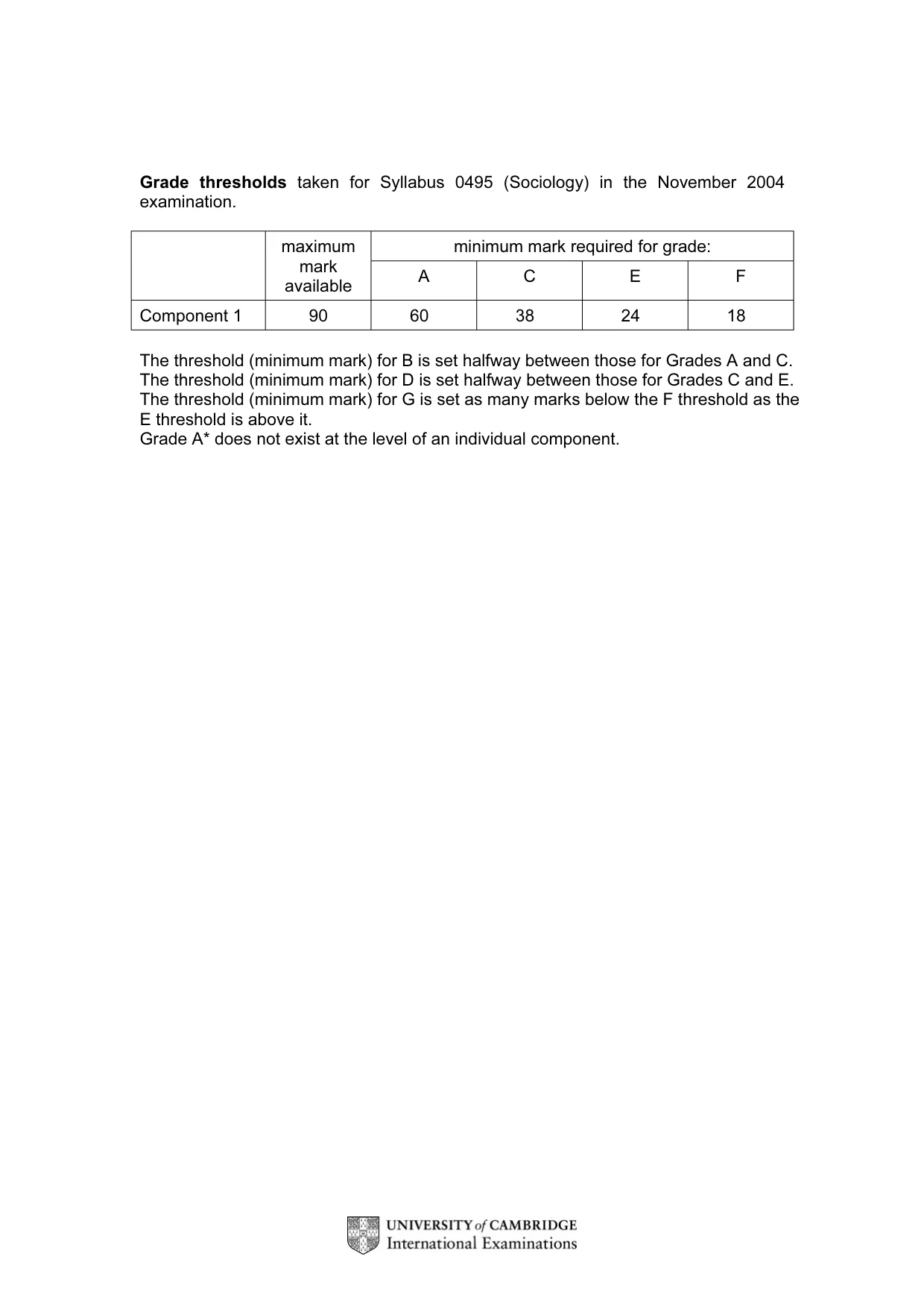 Mark scheme, page 2 of 13