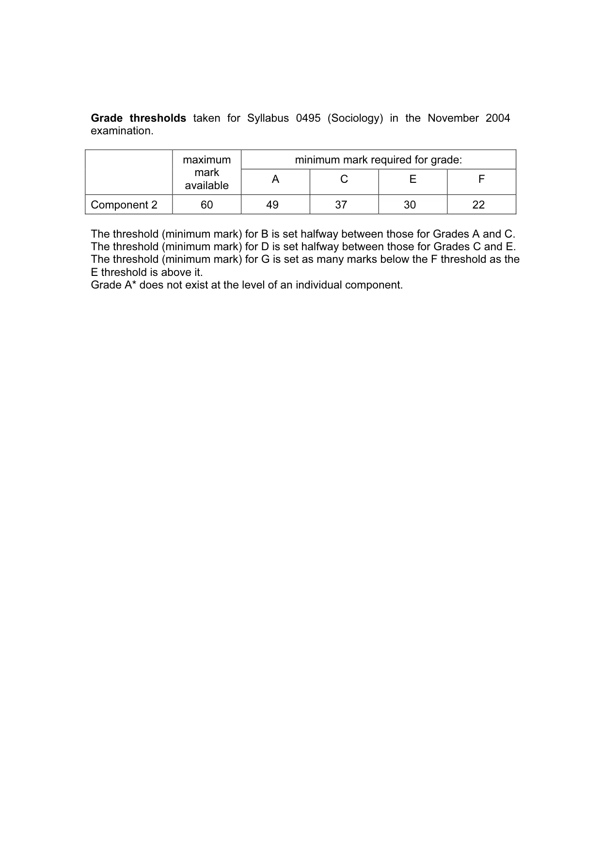 Mark scheme, page 2 of 11