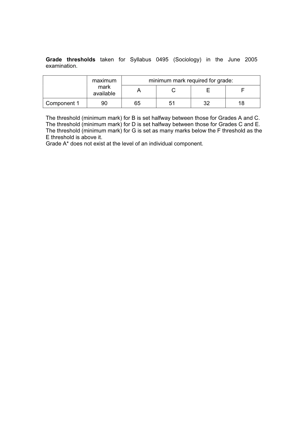 Mark scheme, page 2 of 8