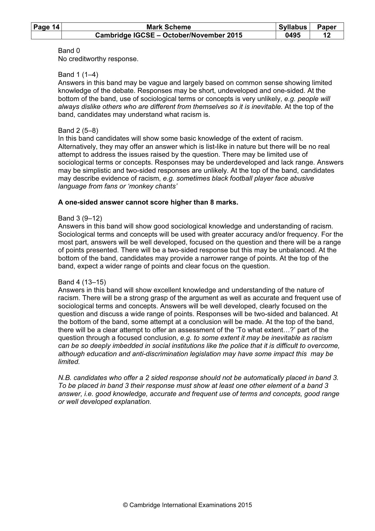 Mark scheme, page 14 of 14